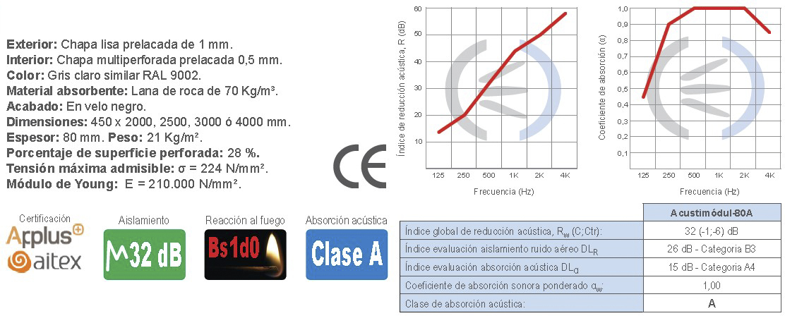 Cabina audio-O02MA2300232_AC80_03