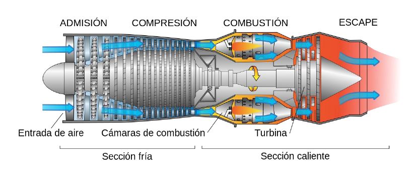 Cerramiento-O02VA703209-esquema